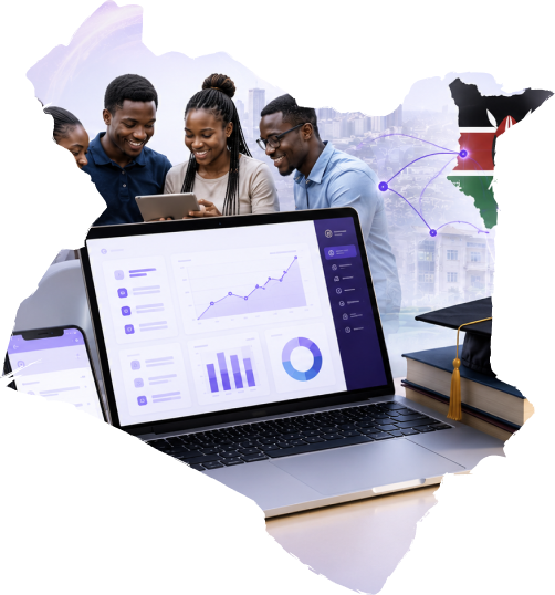 ABNO Software
